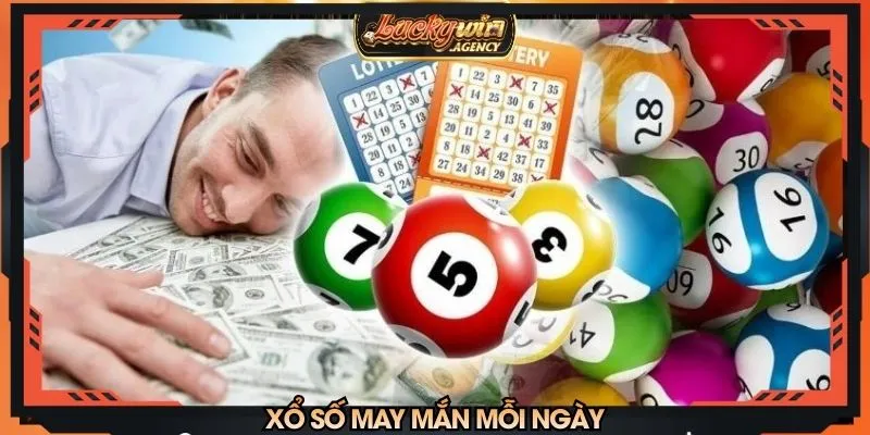 Xổ số may mắn trực tuyến minh bạch và chi tiết